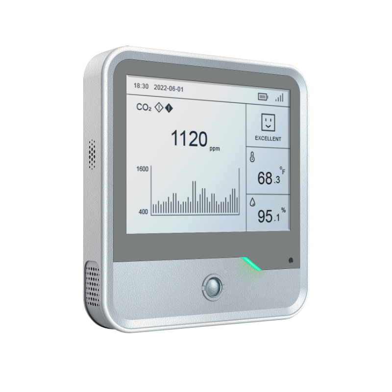 LoRaWAN Air Quality Sensor | IAQ Monitoring | HKT LORA